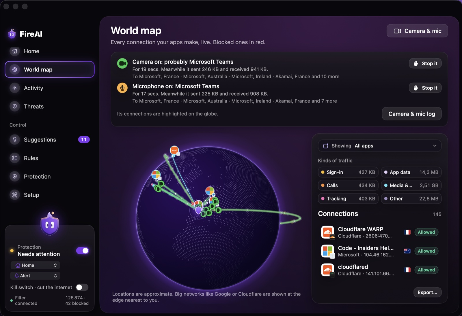 FireAI World map during a Microsoft Teams call: “Camera on: probably Microsoft Teams” and “Microphone on: Microsoft Teams”, with how much Teams sent and to which companies and countries, and Stop it buttons; Teams’ connections glow green on the globe.
