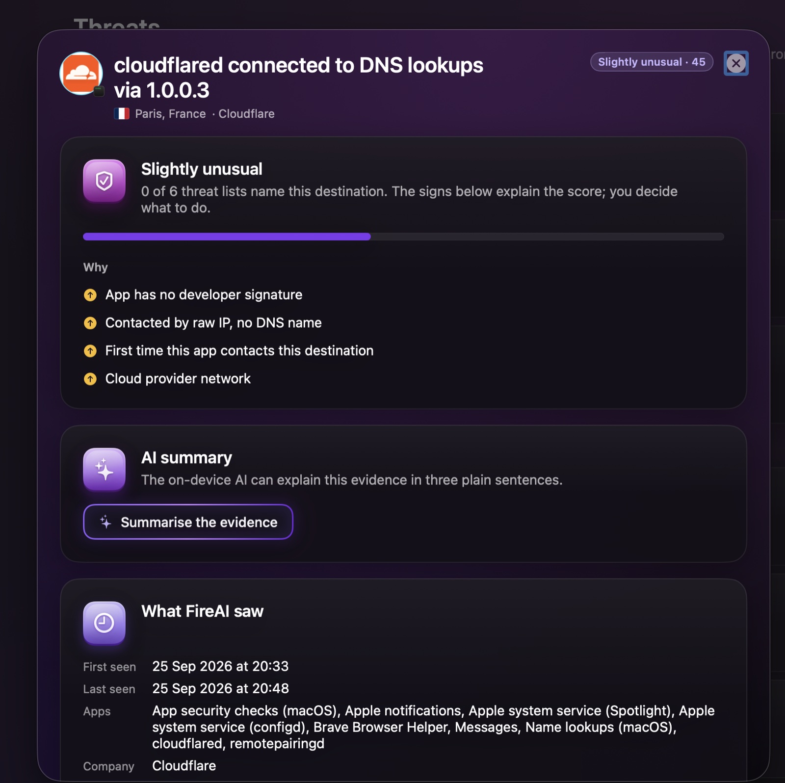 Investigate dossier for cloudflared connecting to DNS lookups via 1.0.0.3 in Paris: “Slightly unusual · 45”, 0 of 6 threat lists name it, four reasons listed, an AI summary card, and What FireAI saw.